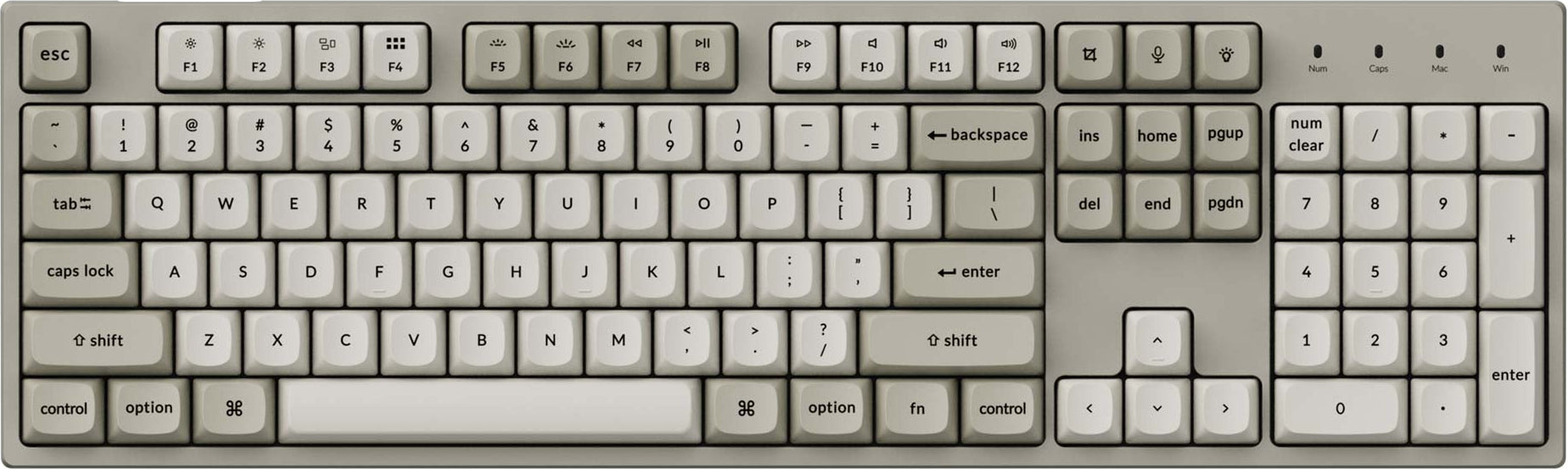 C Pro Series & S Series 