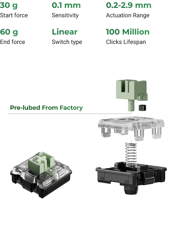 Keychron ULTRA-FAST LIME NÍZKOPROFILOVÝ MAGNETICKÝ SWITCH