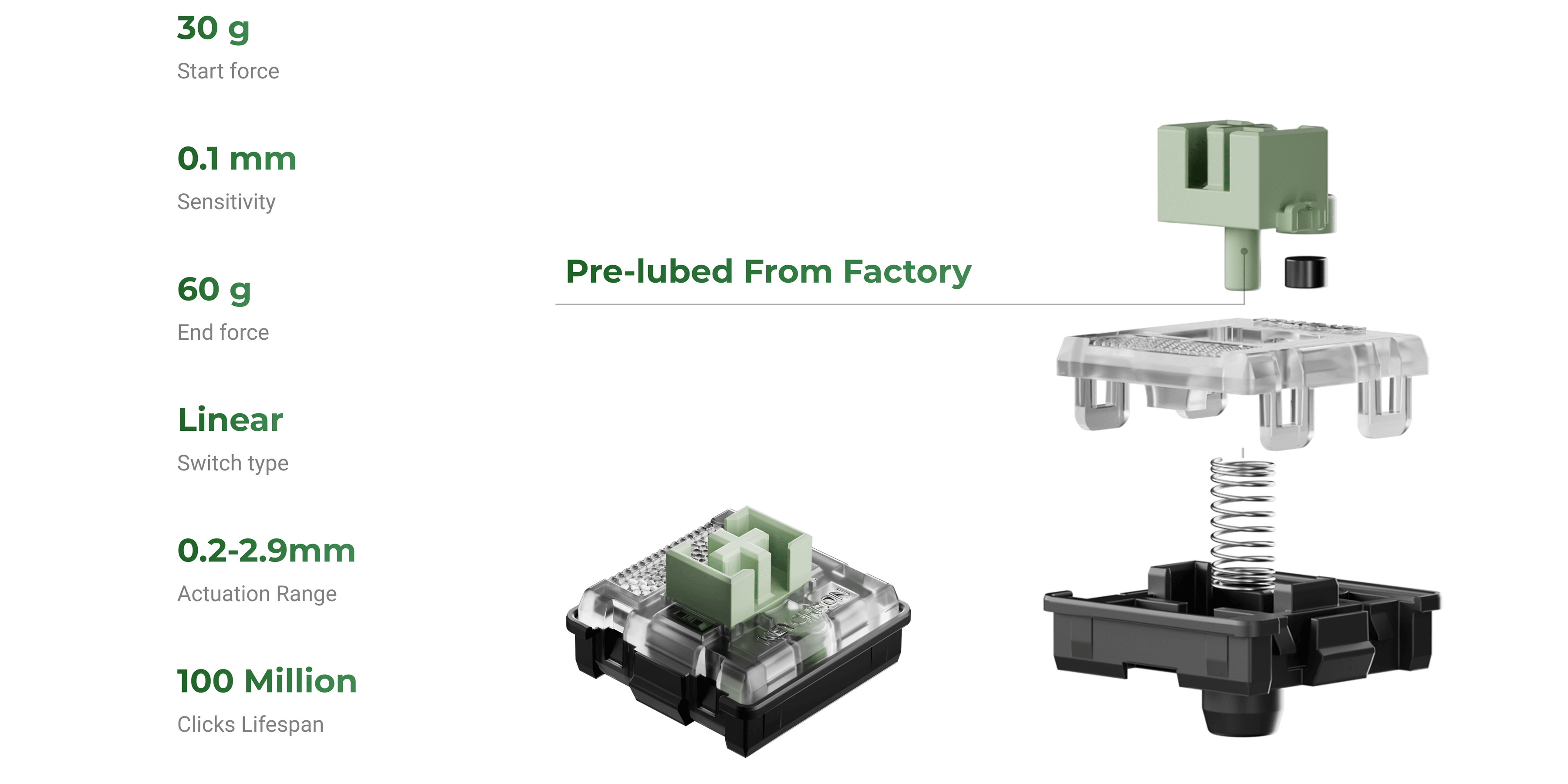 Keychron ULTRA-FAST LIME NÍZKOPROFILOVÝ MAGNETICKÝ SWITCH