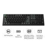 Keychron K10 Ultra 8K Wireless Custom Mechanical Keyboard Icon Features