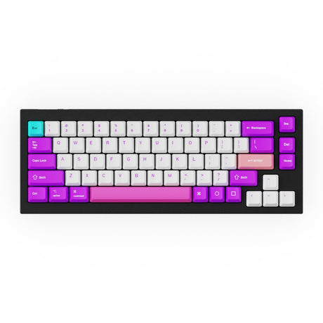 keychron-unicorn-dye-sub-pbt-keycaps